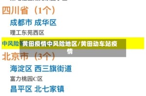 黄田疫情中风险地区/黄田动车站疫情