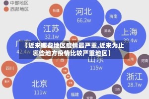 【近来哪些地区疫情最严重,近来为止哪些地方疫情比较严重地区】
