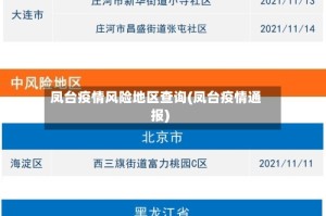 凤台疫情风险地区查询(凤台疫情通报)
