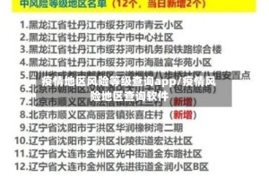 疫情地区风险等级查询app/疫情风险地区查询软件
