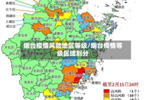 烟台疫情风险地区等级/烟台疫情等级区域划分