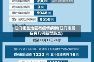 江门哪些地区有疫情病例(江门市现在有几例新型肺炎)