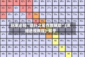 玩家必知“德扑之星作弊辅助”(详细透视教程)-知乎