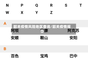 韶关疫情风险地区查询/韶关疫情报告