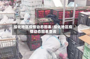 绥化地区疫情动态图表/绥化地区疫情动态图表查询