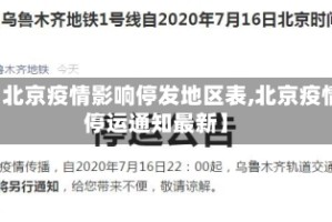 【北京疫情影响停发地区表,北京疫情停运通知最新】