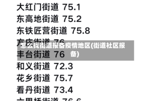 怎么找街道报备疫情地区(街道社区报备)