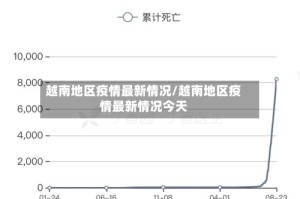 越南地区疫情最新情况/越南地区疫情最新情况今天