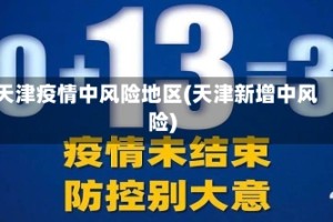 天津疫情中风险地区(天津新增中风险)