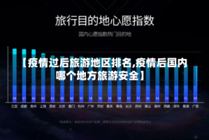 【疫情过后旅游地区排名,疫情后国内哪个地方旅游安全】