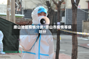 唐山地区疫情分类/唐山市疫情等级划分