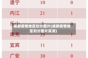 成都疫情地区划分图片(成都疫情地区划分图片高清)