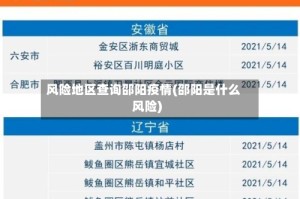 风险地区查询邵阳疫情(邵阳是什么风险)