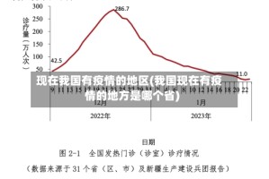 现在我国有疫情的地区(我国现在有疫情的地方是哪个省)