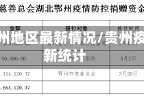 疫情贵州地区最新情况/贵州疫情最新统计
