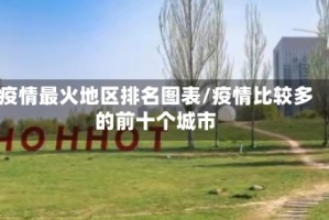 疫情最火地区排名图表/疫情比较多的前十个城市