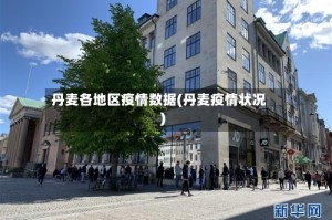 丹麦各地区疫情数据(丹麦疫情状况)