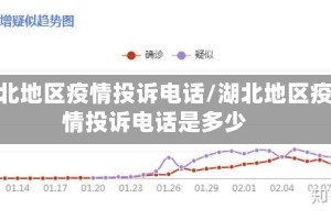 湖北地区疫情投诉电话/湖北地区疫情投诉电话是多少