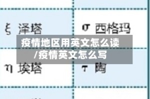 疫情地区用英文怎么读/疫情英文怎么写