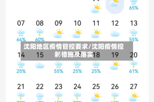 沈阳地区疫情管控要求/沈阳疫情控制措施及落实