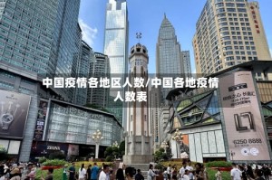 中国疫情各地区人数/中国各地疫情人数表