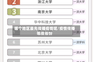 哪个地区最先传播疫情呢/疫情传播哪些省份