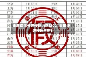 重庆疫情快递停运地区(2021重庆快递停运日期)