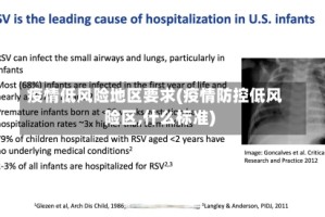 疫情低风险地区要求(疫情防控低风险区,什么标准)
