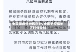全国无疫情地区划分/全国无疫情地区划分最新