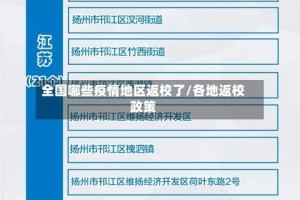 全国哪些疫情地区返校了/各地返校政策
