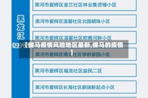【侯马疫情风险地区最新,侯马的疫情】