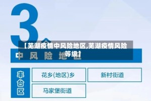 【芜湖疫情中风险地区,芜湖疫情风险等级】