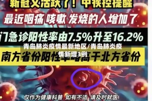 青岛肺炎疫情最新地区/青岛肺炎疫情新增3例