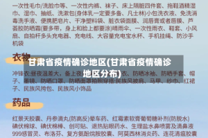 甘肃省疫情确诊地区(甘肃省疫情确诊地区分布)
