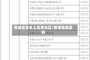 香港是否本土疫情地区/香港是疫区吗