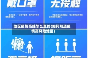 地区疫情高峰怎么查的(如何知道疫情高风险地区)
