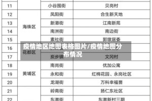 疫情地区地图表格图片/疫情地图分布情况