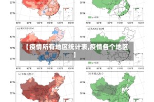 【疫情所有地区统计表,疫情各个地区】