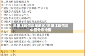 黑龙江疫情高发地区/黑龙江疫情高中低分布地区