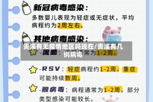 贵溪有无疫情地区吗现在/贵溪有几例病毒
