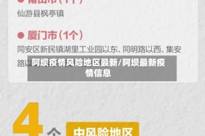 阿坝疫情风险地区最新/阿坝最新疫情信息