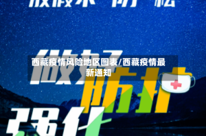 西藏疫情风险地区图表/西藏疫情最新通知