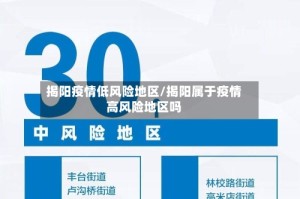 揭阳疫情低风险地区/揭阳属于疫情高风险地区吗