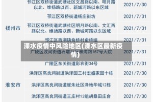 溧水疫情中风险地区(溧水区最新疫情)