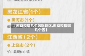 【南京疫情几个风险地区,南京疫情哪几个区】