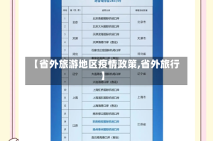 【省外旅游地区疫情政策,省外旅行】