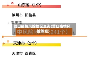 营口疫情风险地区查询(营口疫情风险等级)