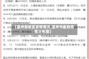 【温州各地区疫情情况,温州市最新疫情分布图】