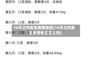 14天之内发生疫情地区(14天之内发生疫情地区怎么办)