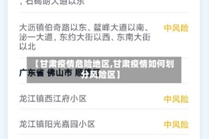 【甘肃疫情危险地区,甘肃疫情如何划分风险区】